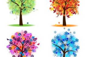dibujos de las estaciones del año a color