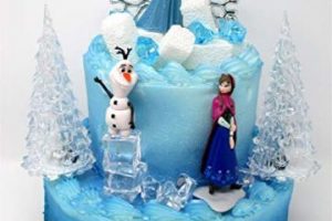 muñecos de frozen para torta escenografia